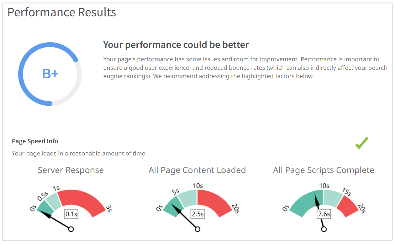 Résultats de la vitesse de la page